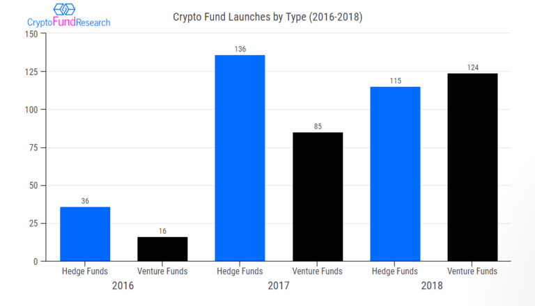 Buy bitcoin with south african rand