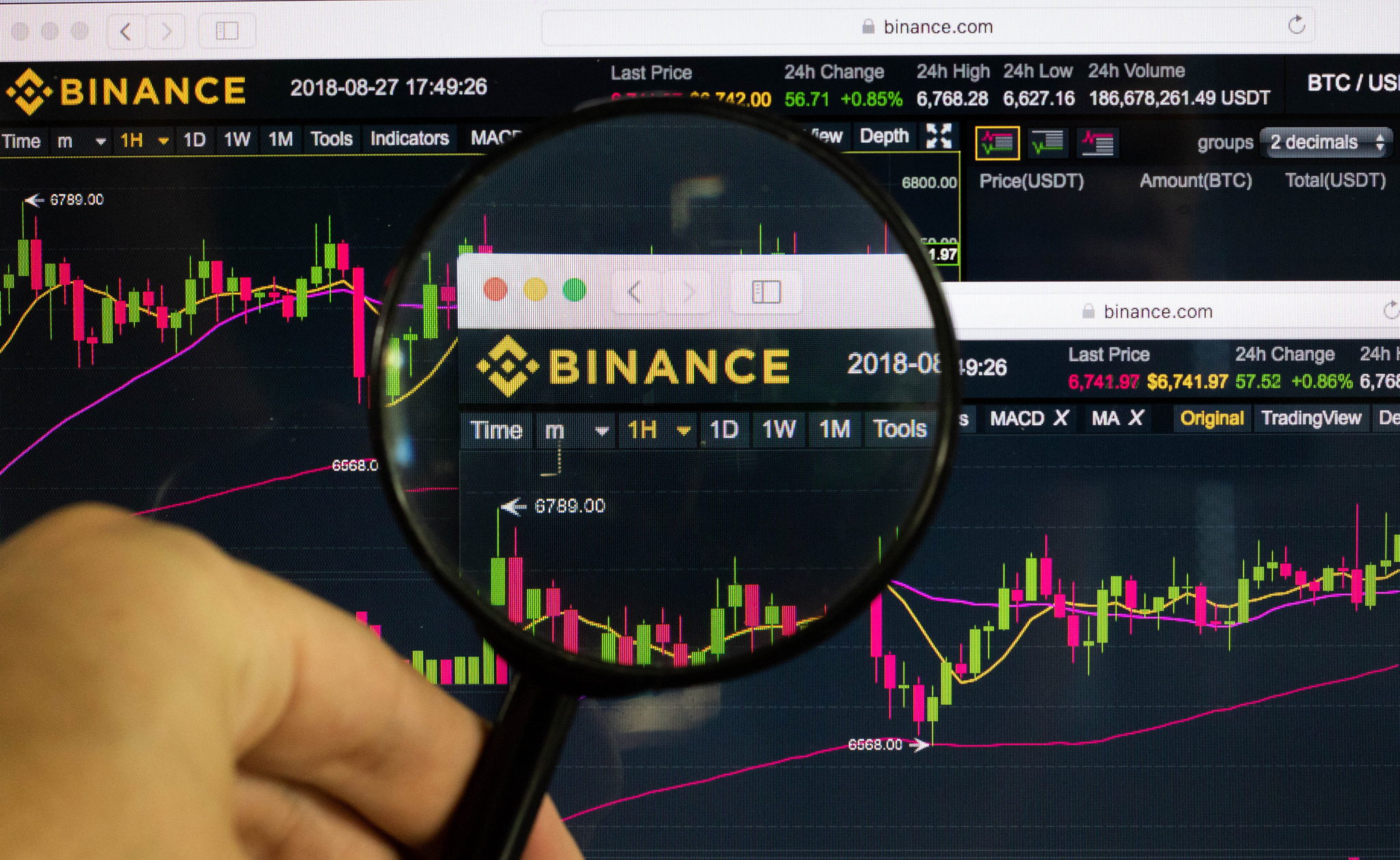 Binance adds payment service feature 