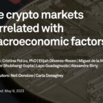 sp_global_report_are_crypto_markets_correlated_with_macroeconomic_factors