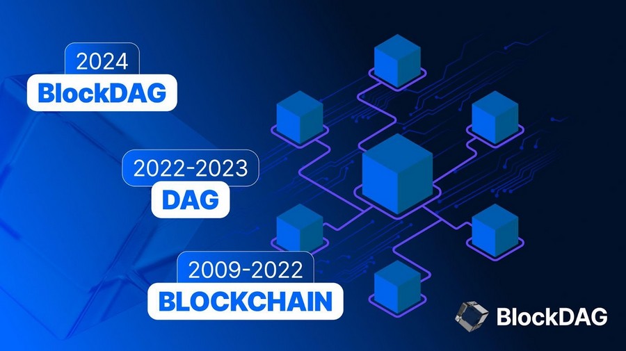 Top Cryptos to Buy in 2024: BlockDAG’s Moon Keynote Teaser Fuels $19M Presale, Eclipsing Shiba Inu and Polygon Activity