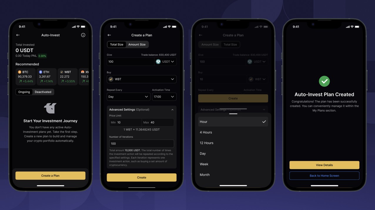 WhiteBIT Unveils Enhanced Auto-Invest Tool Amid Crypto Bull Run