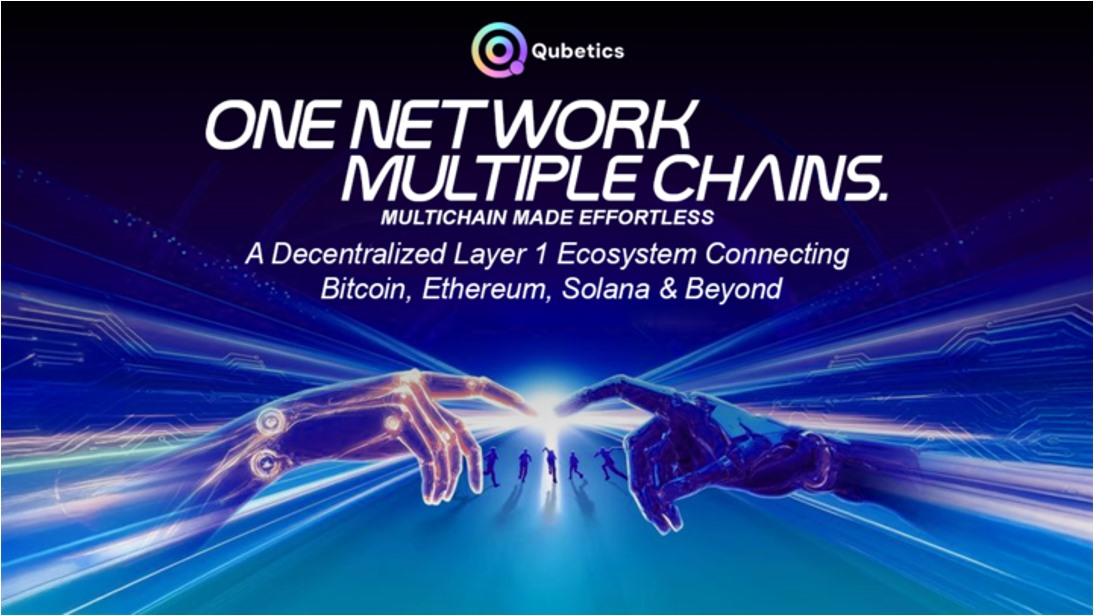 best coins to join now, Qubetics presale, best crypto presale, crypto pre sale, TON blockchain update, Cosmos interchain security, Qubetics cross-border transactions, Telegram TON integration, Cosmos ATOM news, top crypto presale