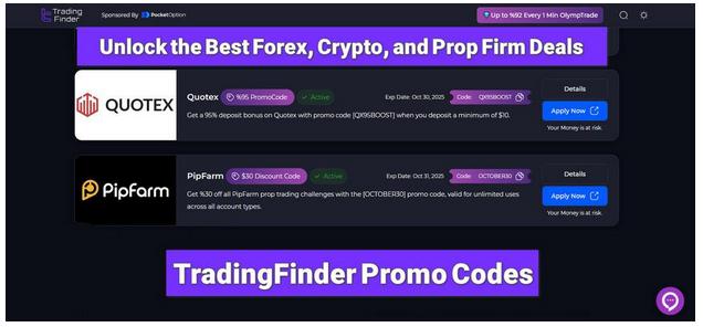 TradingFinder Promo codes