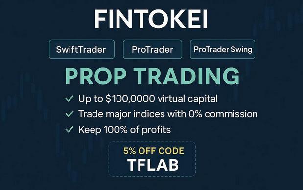 Fintokei promo code