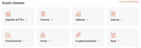 dxFeed ticker plant infrastructure showing data input, processing, and consumer APIs
