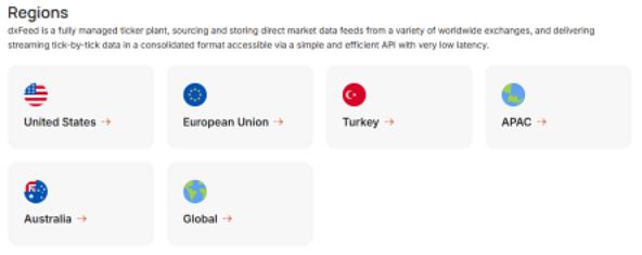 dxFeed infrastructure diagram showing multi-data center connectivity