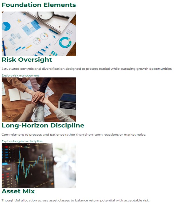 AtlanticoGroup Risk Oversight graphic from the Investment Strategy Framework