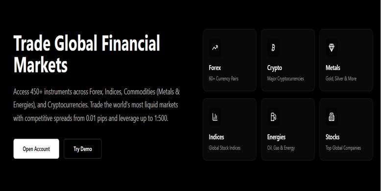 GenesisFX Markets tradable markets across forex, indices, metals, energies and cryptocurrencies