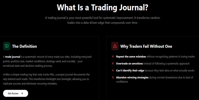 The GenesisFX Markets Trading Journal