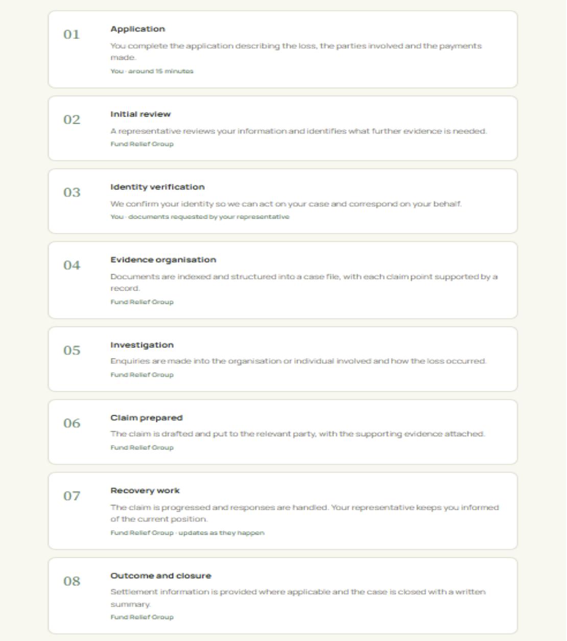The eight recorded stages of a Fund Relief Group case, from application to closure